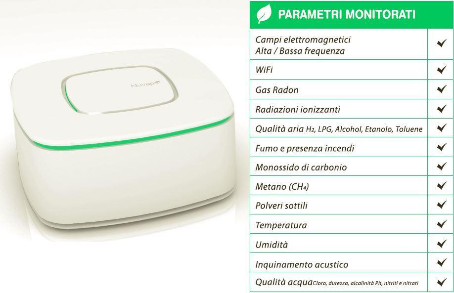 verifica inquinamento ambientale parametri